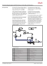 Предварительный просмотр 6 страницы Danfoss 084H5001 Technical Data, Installation And Use