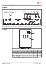 Предварительный просмотр 16 страницы Danfoss 084H5001 Technical Data, Installation And Use