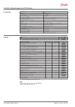 Preview for 4 page of Danfoss 084H5002 User Manual