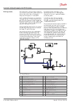 Preview for 6 page of Danfoss 084H5002 User Manual