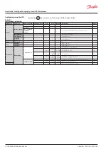 Preview for 18 page of Danfoss 084H5002 User Manual