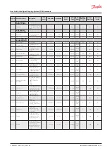 Preview for 21 page of Danfoss 084H5002 User Manual