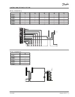 Preview for 5 page of Danfoss 087H3803 Installation Manual