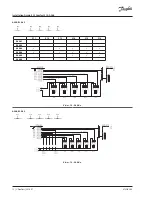 Preview for 12 page of Danfoss 087H3803 Installation Manual