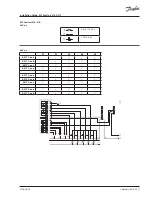 Предварительный просмотр 7 страницы Danfoss 087H3817 Installation Manual