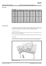 Preview for 5 page of Danfoss 088L3500 Installation & Operation Manual