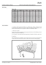 Предварительный просмотр 5 страницы Danfoss 088L3500 Installation & Operation Manual