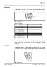 Preview for 6 page of Danfoss 088L3500 Installation & Operation Manual