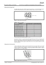 Предварительный просмотр 16 страницы Danfoss 088L3500 Installation & Operation Manual