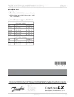 Preview for 20 page of Danfoss 088L5130 User Manual