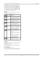 Preview for 2 page of Danfoss 088L5133 User Manual