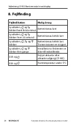 Preview for 29 page of Danfoss 088U0212 Instruction