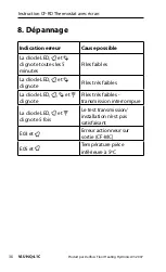 Предварительный просмотр 37 страницы Danfoss 088U0212 Instruction