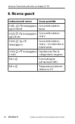 Предварительный просмотр 69 страницы Danfoss 088U0212 Instruction