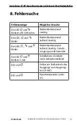 Preview for 28 page of Danfoss 088U0213 Instructions Manual