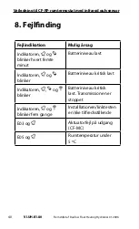 Предварительный просмотр 41 страницы Danfoss 088U0213 Instructions Manual