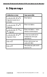 Preview for 54 page of Danfoss 088U0213 Instructions Manual