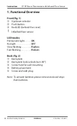 Предварительный просмотр 4 страницы Danfoss 088U0215 Instruction