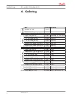 Preview for 12 page of Danfoss 101N0710 Quick Start Manual