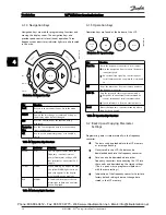 Preview for 38 page of Danfoss 102 Operating Instructions Manual