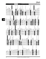 Предварительный просмотр 48 страницы Danfoss 102 Operating Instructions Manual