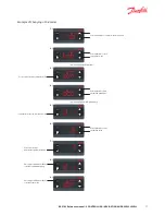 Предварительный просмотр 17 страницы Danfoss 102 Reference Manual