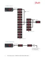 Preview for 18 page of Danfoss 102 Reference Manual