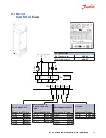 Предварительный просмотр 55 страницы Danfoss 102 Reference Manual