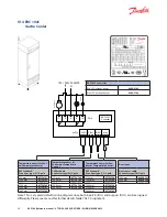 Preview for 56 page of Danfoss 102 Reference Manual