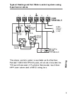 Предварительный просмотр 9 страницы Danfoss 102E5 Installation And User Manual