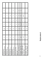 Preview for 11 page of Danfoss 102E5 Installation And User Manual