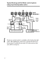 Preview for 8 page of Danfoss 102E7 Installation And User Manual