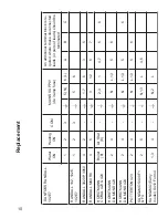 Предварительный просмотр 10 страницы Danfoss 102E7 Installation & User'S Instructions