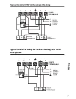 Preview for 7 page of Danfoss 103E5 Installation And User Manual