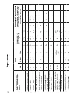 Preview for 10 page of Danfoss 103E5 Installation And User Manual