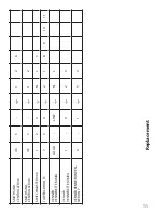 Предварительный просмотр 11 страницы Danfoss 103E5 Installation & User'S Instructions