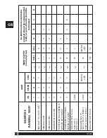 Preview for 10 page of Danfoss 103E7 Installation Manual