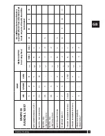 Preview for 11 page of Danfoss 103E7 Installation Manual