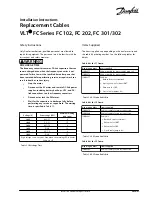 Preview for 1 page of Danfoss 130B9975 Installation Instructions