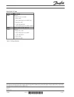 Preview for 2 page of Danfoss 130B9975 Installation Instructions