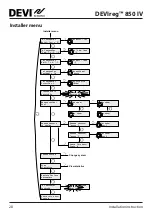 Preview for 28 page of Danfoss 140F1089 Installation Instructions Manual