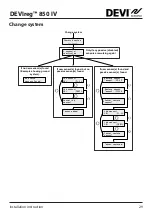 Preview for 29 page of Danfoss 140F1089 Installation Instructions Manual