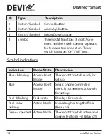 Preview for 14 page of Danfoss 140F1143 Installation Manual