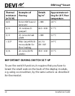 Preview for 22 page of Danfoss 140F1143 Installation Manual