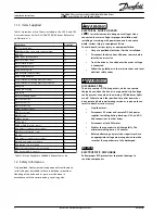 Preview for 2 page of Danfoss 176F3737 Installation Instructions Manual