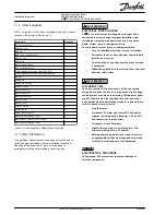 Предварительный просмотр 2 страницы Danfoss 176F6516 Installation Instructions Manual