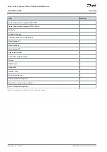 Preview for 2 page of Danfoss 176F6516 Installation Manual