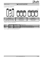 Preview for 2 page of Danfoss 176F6757 Installation Instructions