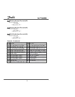 Предварительный просмотр 35 страницы Danfoss 176F7300 Manual