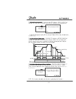 Предварительный просмотр 38 страницы Danfoss 176F7300 Manual